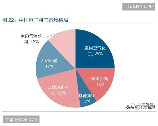 洛伦特速度优势与近期表现分析