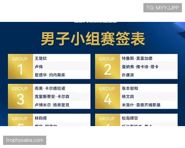 2026世界杯淘汰赛抽签吗 2026世界杯淘汰赛抽签吗