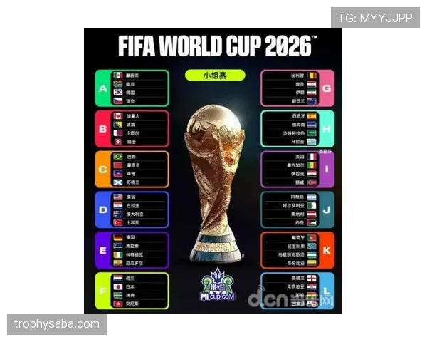 2026世界杯出线概率与球队身价对比