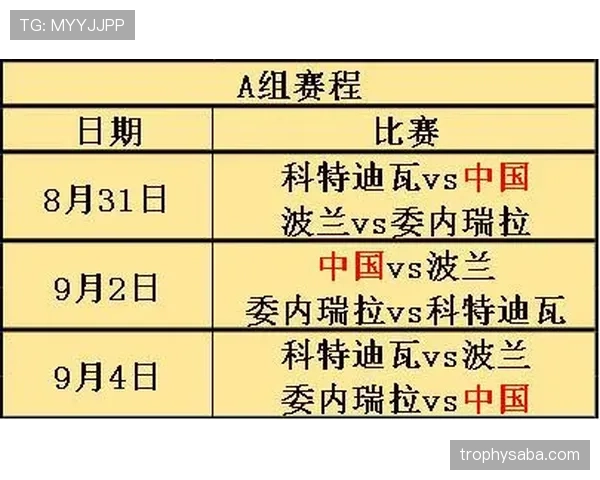 世界杯G组赛程对出线影响分析 世界杯G组赛程对出线影响分析