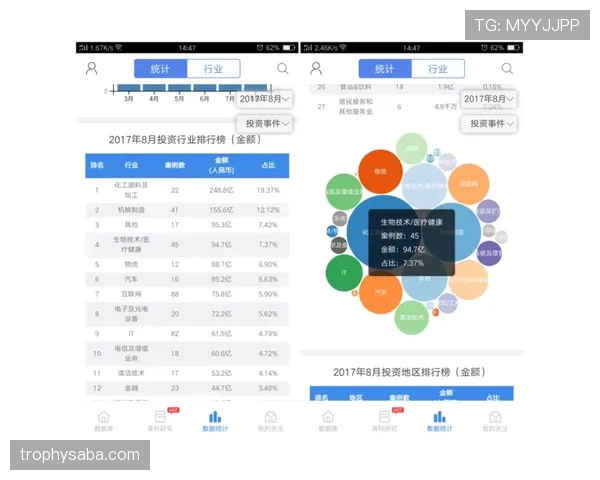 巴拿马VS加纳数据统计对比 巴拿马VS加纳数据统计对比